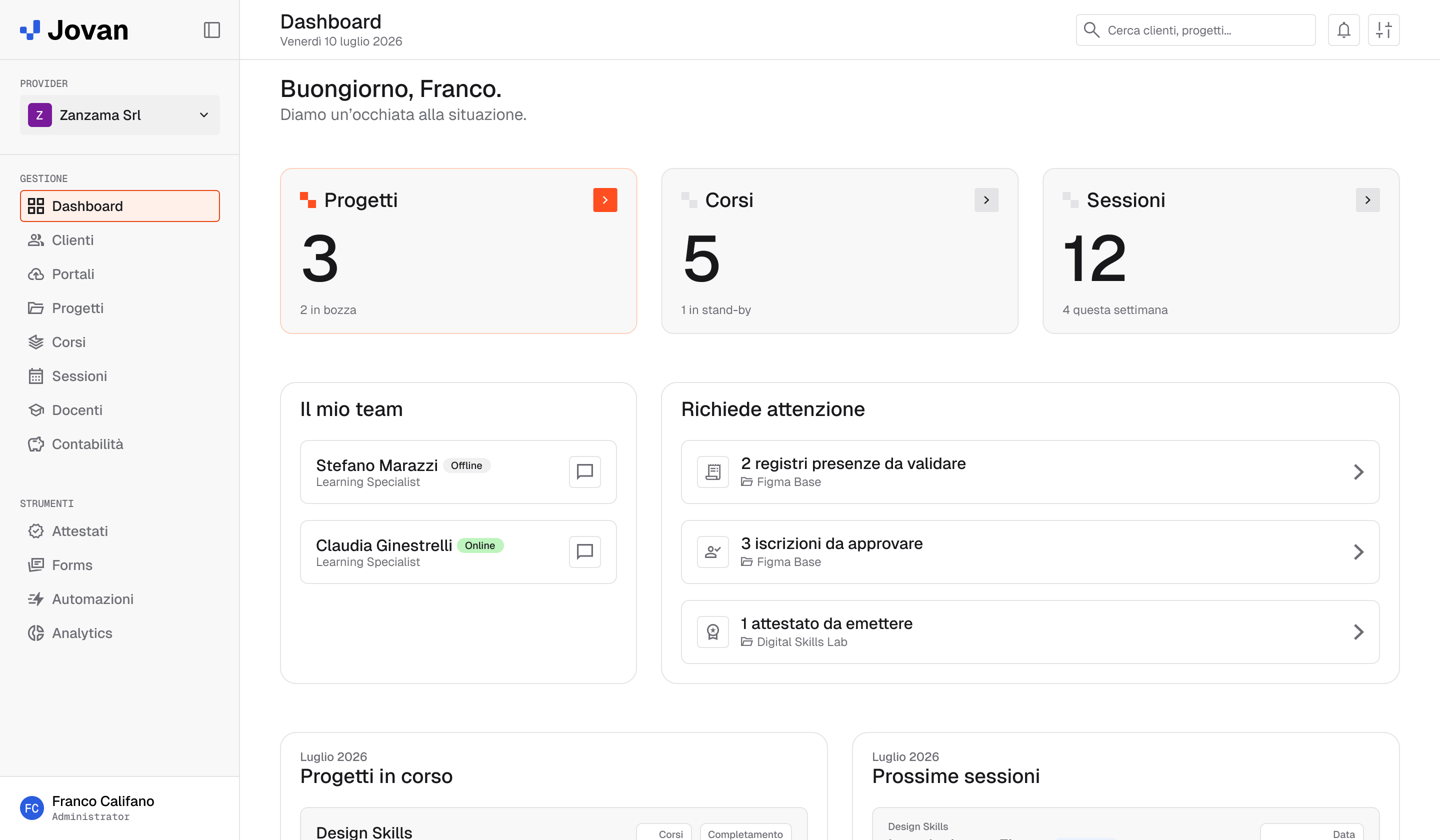 Dashboard Jovan con riepilogo del team, attività che richiedono attenzione e progetti in corso.